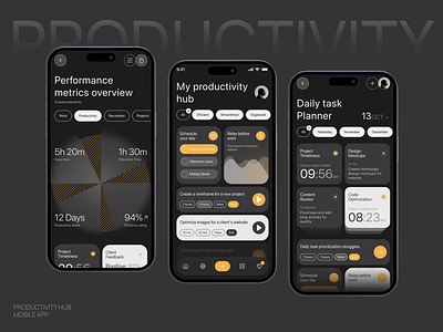 Time Management App analytics app app design concept daily task manage optimization planner productivity project management projects saas startup task management task overview team work to do list ui ux work workflow